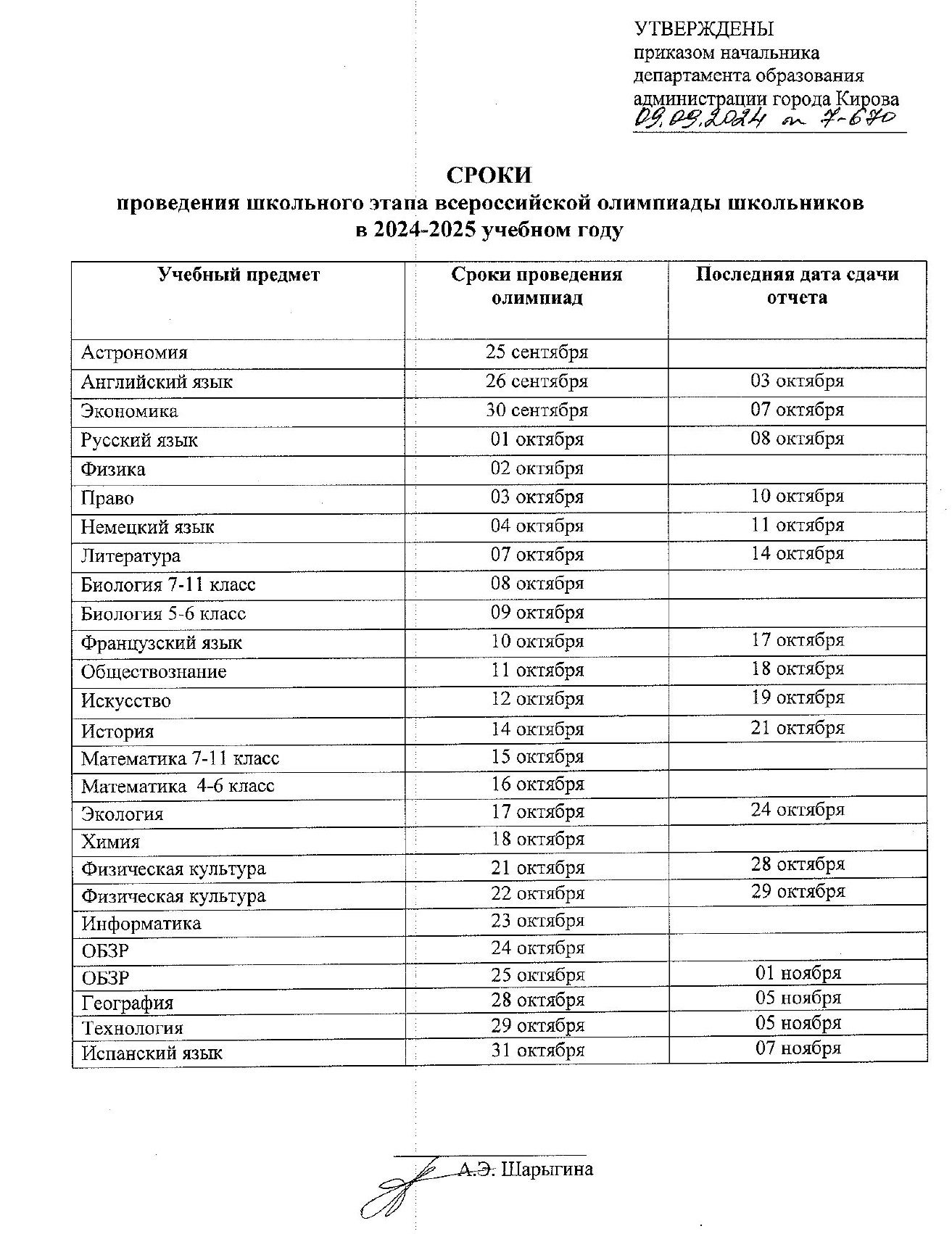 Сроки проведения ШкЭт ВсОШ в 2024-2025 уч.год